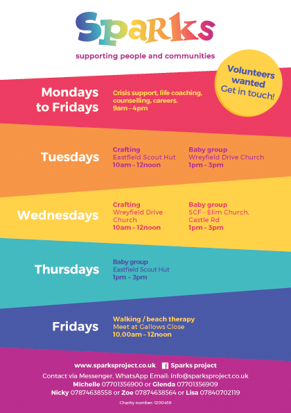 sparks project scarborough timetable barrowcliff